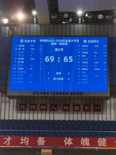 拒绝逆转！CUBAL决赛首轮北大险胜北师大