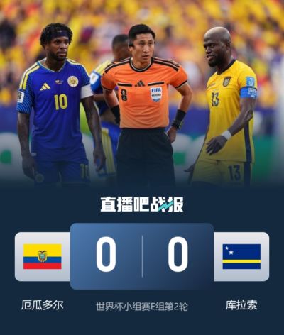 本届世界杯4支新军中佛得角、库拉索取首分，还剩乌兹别克、约旦