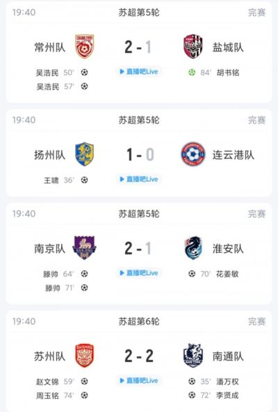 苏超综述：盐城赛季首败五连胜终结，常州升第3，连云港仍1胜难求