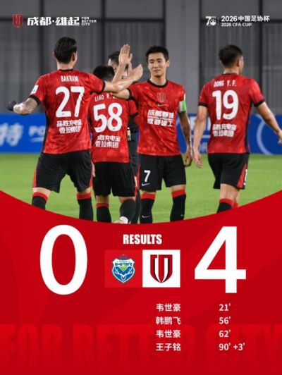 成都蓉城客场4-0战胜上海泽天，晋级足协杯下一轮