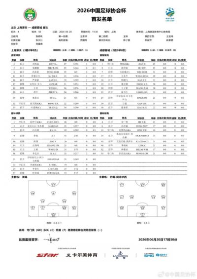 上海泽天vs成都蓉城首发：韦世豪、拜合拉木登场，帅惟浩替补