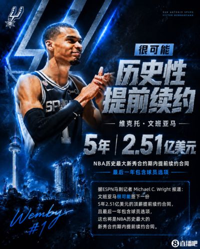 最高5年3.01亿~刺记：文班很可能以5年2.51亿提前续约 带球员选项