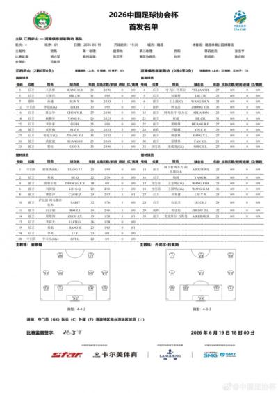 江西庐山vs河南队首发：全华班对决，王上源、钟义浩登场