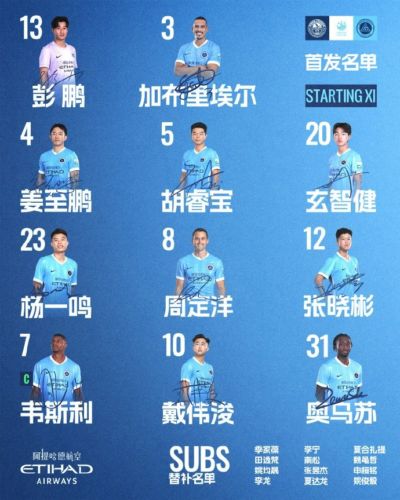 🔥深圳新鹏城客战深圳青年人首发阵容出炉！