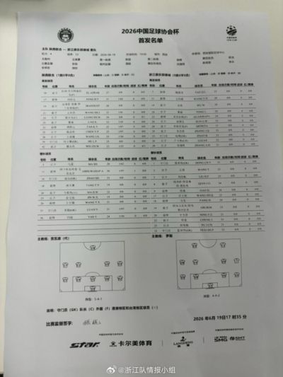 陕西联合vs浙江队首发：双外援PK三外援，王钰栋、陶强龙登场