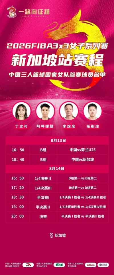 FIBA3x3系列赛新加坡站中国女队名单：丁奕可、杨衡瑜在列