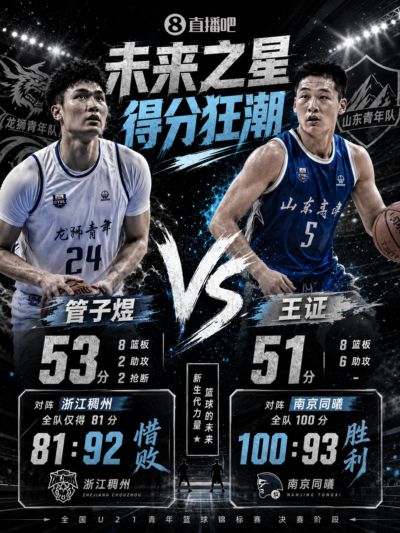 ⭐谁是未来之星！本届全国U21诞生两次50+：管子煜53分&王证51分