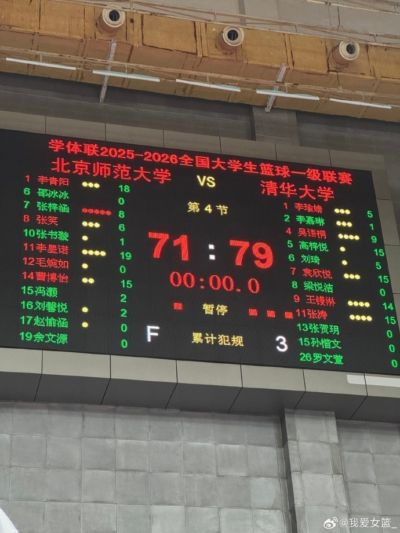 CUBAL半决赛次回合：险些翻车！北师大单场输8分惊险晋级决赛