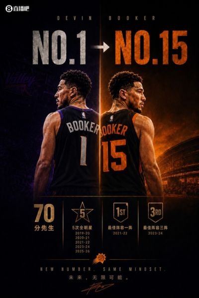 70分先生+5届全明星+2届最佳阵！15号布克能达到1号布克的成就吗