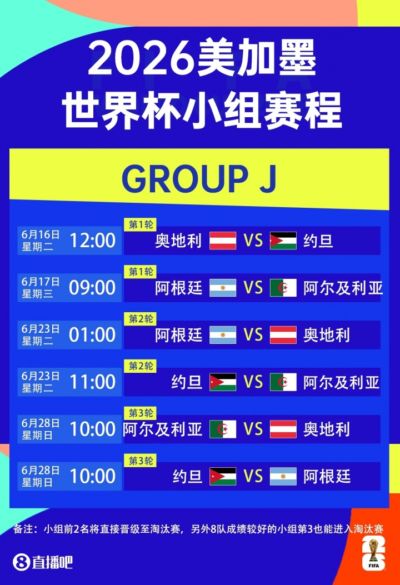 梅西下场6天后！6月23日1点阿根廷vs奥地利，梅西有望独享射手王
