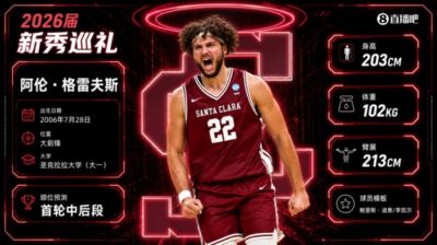 强力粘合剂！格雷夫斯：控卫出身空间型4号位 模板迪奥/李凯尔