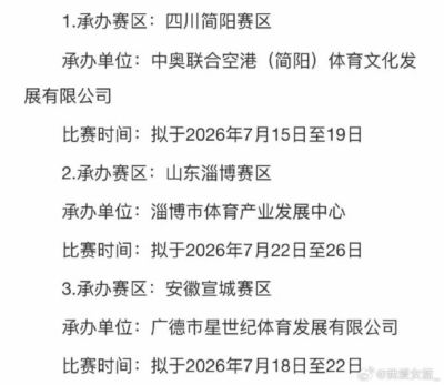 全国女篮锦标赛第一阶段赛区确定:简阳、淄博、宣城