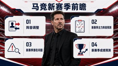马竞赛季前瞻：中后场实用引援令西蒙尼满意，新赛季能否冲击奖杯