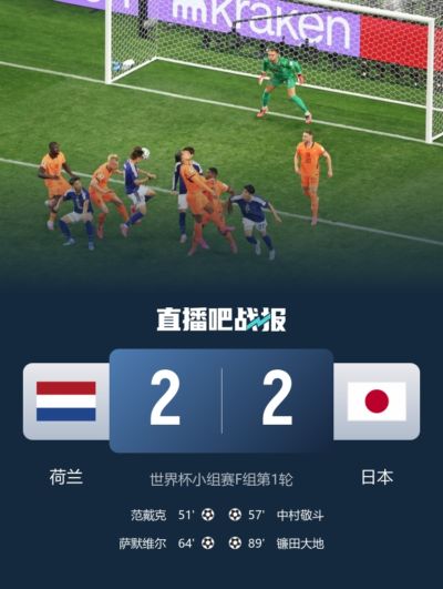 2018年世界杯2-2塞内加尔以来，日本再次世界杯两度落后两度扳平