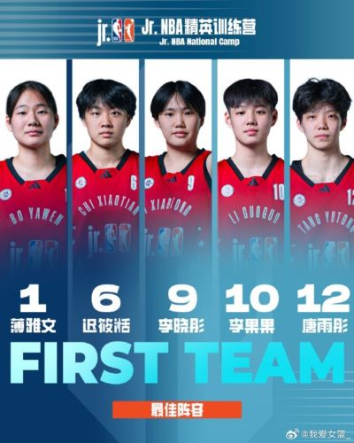 Jr.NBA 精英训练营收官 女篮最佳阵容出炉