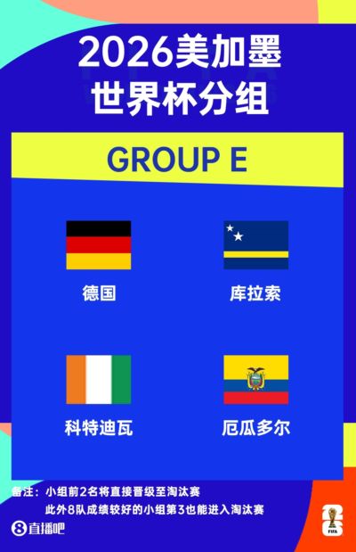 世界杯-德国vs库拉索首发：40岁诺伊尔首发！萨内、穆西亚拉登场