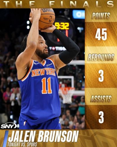 尼克斯媒体SNY Knicks发布布伦森海报：纽约之王！