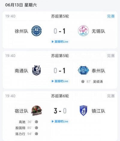 苏超综述:无锡5轮不败仍居第2,镇江5连败0分垫底,泰州绝杀南通