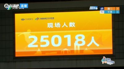 闽超第7轮厦门队主场对阵平潭队,现场观众人数达到25018人