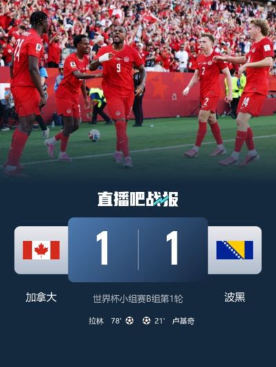 世界杯DAY2日报：加拿大取历史首分 美国4-1“暴打”巴拉圭