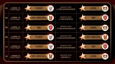 U17国足将参加明日之星杯，8月3日首战阿森纳末轮对阵勒沃库森
