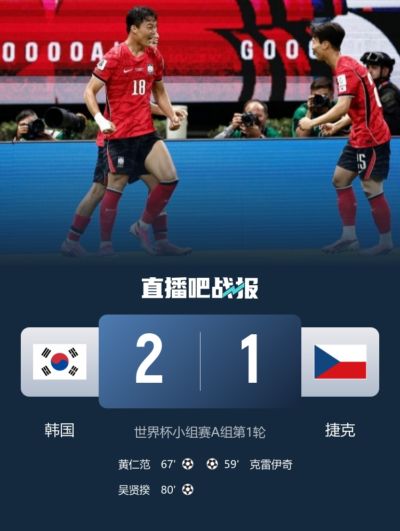 10点看球如何?美加墨首个早场韩国2-1捷克:孙哥拉胯 球衣抢戏