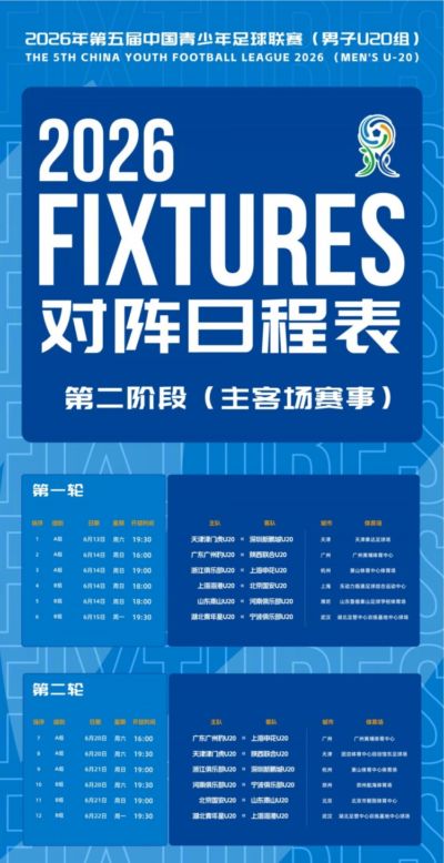 北京国安U20第二阶段主客场赛事赛程安排来啦！