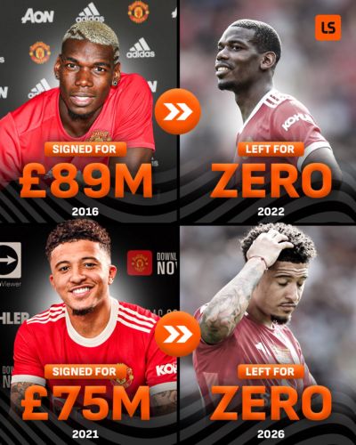 1.9亿！曼联最贵引援前5两人自由离队：1.05亿博格巴+8500万桑乔