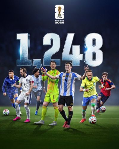 FIFA官方：1248名球员亮相美加墨，刷新世界杯历史参赛人数纪录