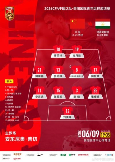 贵阳足球邀请赛，U23国足VS塔吉克斯坦U23，中国队首发阵容公布