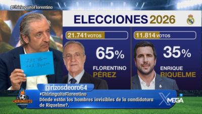 皇马官方：弗洛伦蒂诺65%得票率当选皇马主席！里克尔梅得票率35%