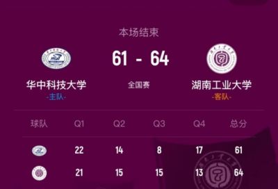 湖南工大首回合客场3分险胜华中科大 柳锐14+8+7 欧阳昊睿22+8