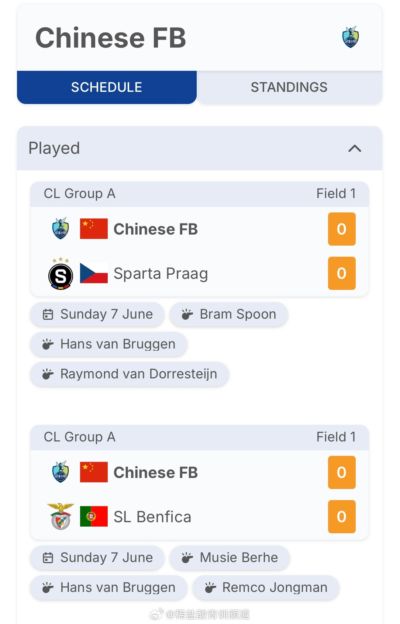 晋级半决赛！中国足球小将小组第二出线，半决赛战阿尔克马尔梯队