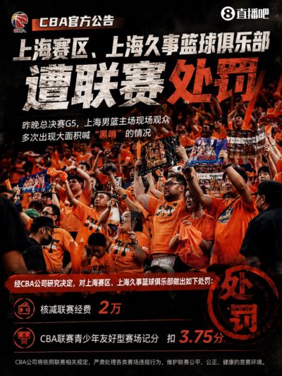 上海男篮现场观众多次大面积喊“黑哨” 被核减经费2万+扣3.75分