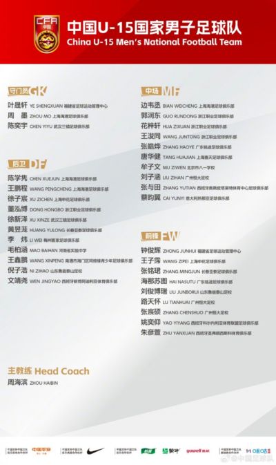 U15国足名单：周海滨挂帅5名海归入选，热那亚小将蔡昀翼在列