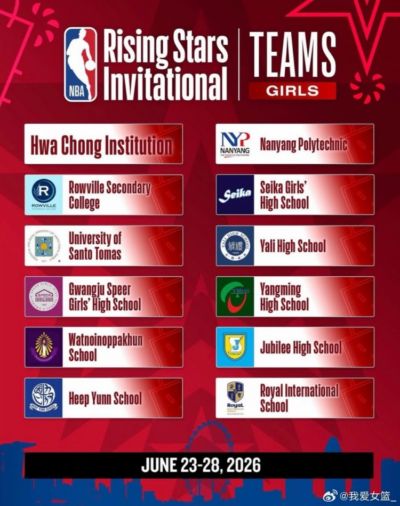 雅礼中学将代表中国出征NBA新星邀请赛 6月23日-28日在新加坡开赛