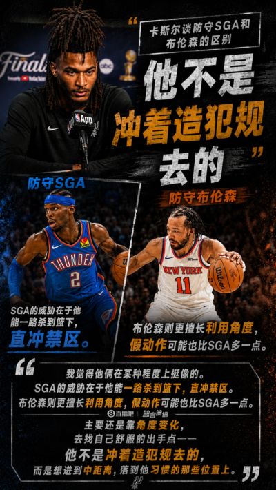 卡斯尔谈防守布伦森：他和SGA很像但他不是冲着造犯规去的