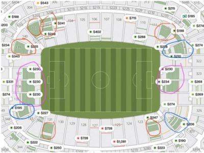 FIFA被指控用二手渠道低价卖世界杯门票，以避免退差价