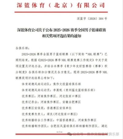 喜获四项殊荣！河南焦作文投闪耀 2025-2026 赛季 NBL 联赛
