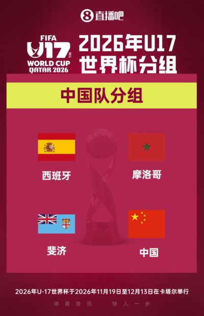 U17世界杯赛程公布：11月21日0点U17国足vs西班牙U17！