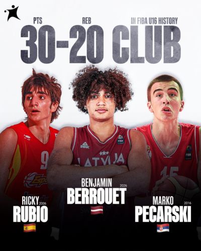 U16欧青赛仅3人单场30+20!卢比奥决赛狂轰51+24+12+7断震惊世界