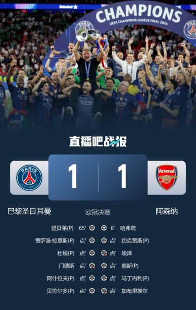 英超无缘包揽！本赛季欧战冠军：欧冠巴黎 欧联维拉 欧协联水晶宫