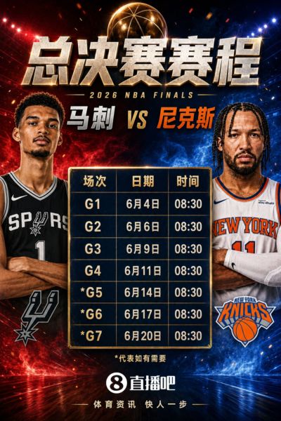 巅峰对决💥NBA总决赛对阵：马刺vs尼克斯 杯赛决赛对手再对垒