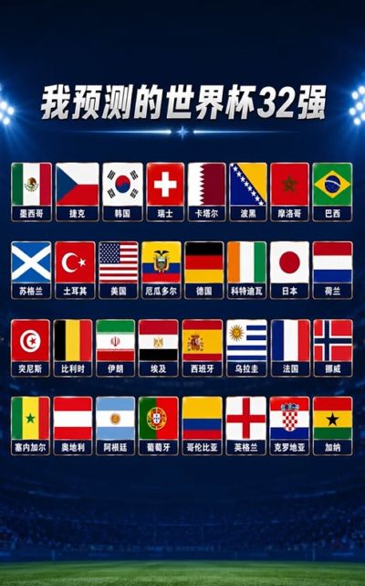 詹俊发布个人预测世界杯32强：阿根廷、荷兰可能没办法拿小组第一
