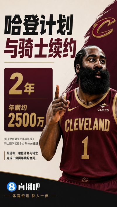 骑士记者：哈登计划与骑士续约两年 年薪约2500万