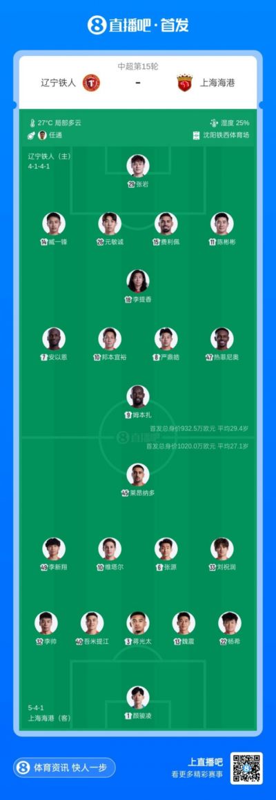 铁人vs海港首发：4外援PK双外援，李提香、热菲尼奥、刘祝润出战