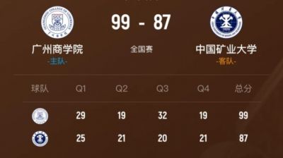 广州商学院战胜中国矿大杀入精英八强！曹梓烽28分5板9助4断