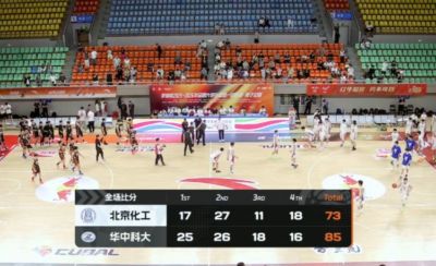 华中科大5人上双击败北京化工 闫佳雪24分 张恒硕25+8+8