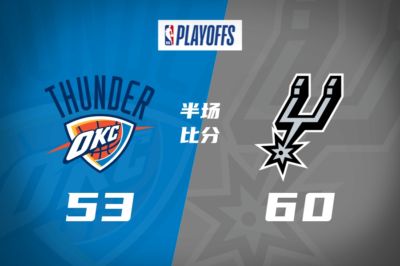 半场：马刺60-53雷霆 文班轰下22分！哈珀对飙卡森·华莱士