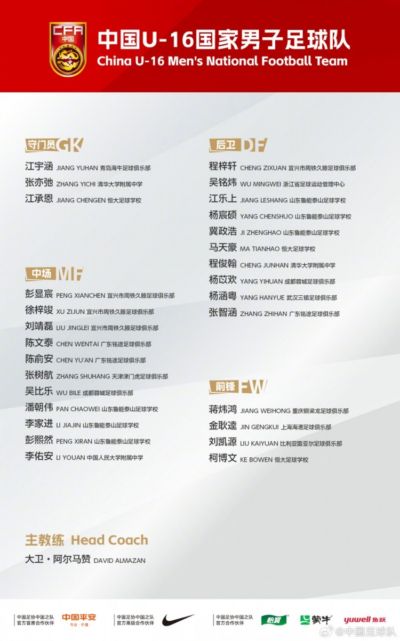 U16国足最新集训名单：大卫挂帅刘凯源领衔，鲁能足校6人入选